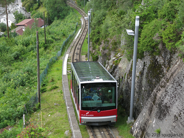Fløibanen